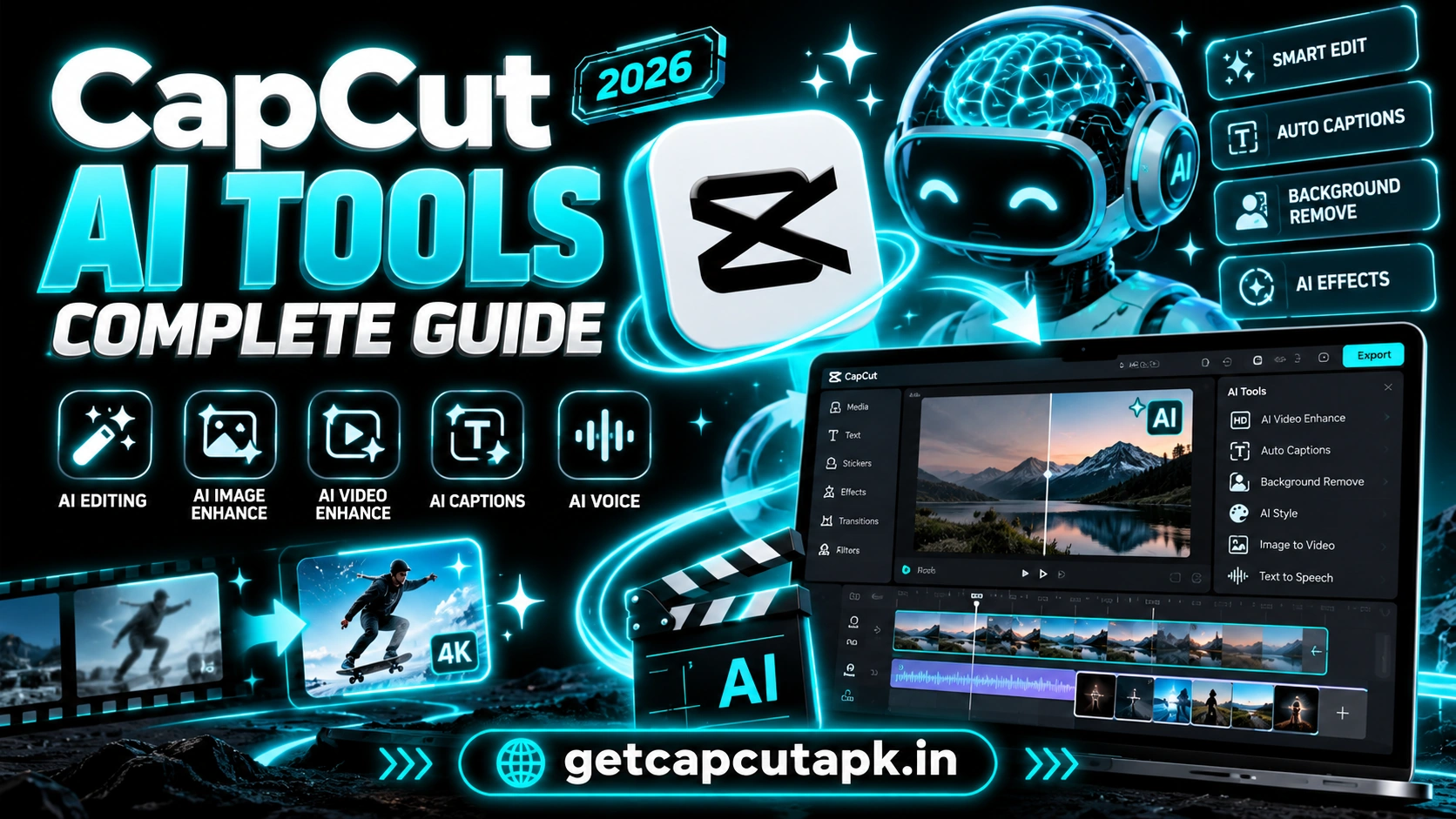 CapCut AI Tools Complete Guide, showing AI editing features, a robot concept, a CapCut editing interface, black background, cyan neon accents, and getcapcutapk.in branding.