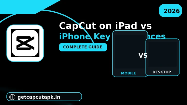 CapCut on iPad vs iPhone Key Differences, comparing an iPad and iPhone editing experience with CapCut-style branding and getcapcutapk.in.