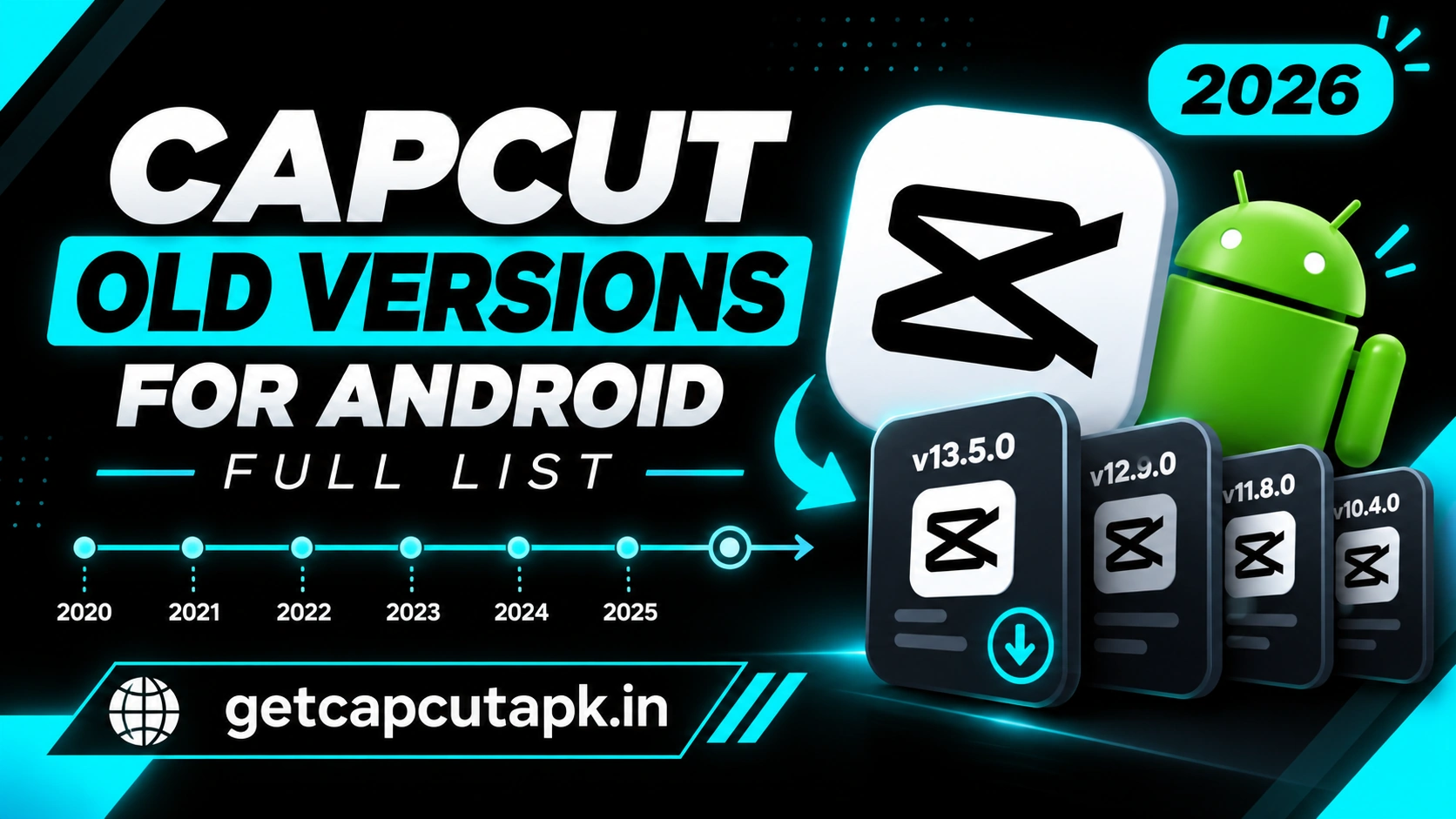 CapCut Old Versions for Android Full List, showing archived version cards, Android branding, a version timeline, CapCut logo, and getcapcutapk.in on a black and cyan layout.