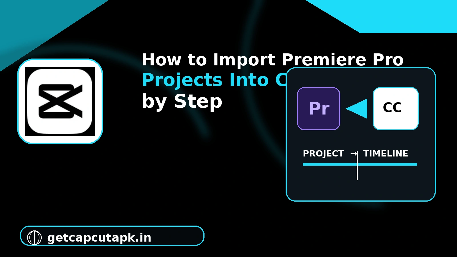 How to Import Premiere Pro Projects Into CapCut Step by Step, showing a Premiere Pro project moving into a CapCut editing timeline with black and cyan getcapcutapk.in branding.