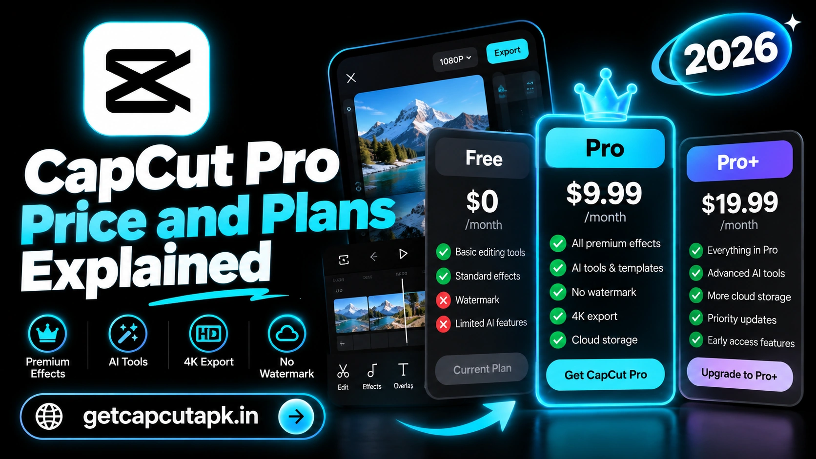 CapCut Pro Price and Plans Explained, showing CapCut pricing cards for Free, Pro, and Pro Plus plans, premium feature highlights, black background, cyan accents, and getcapcutapk.in branding.