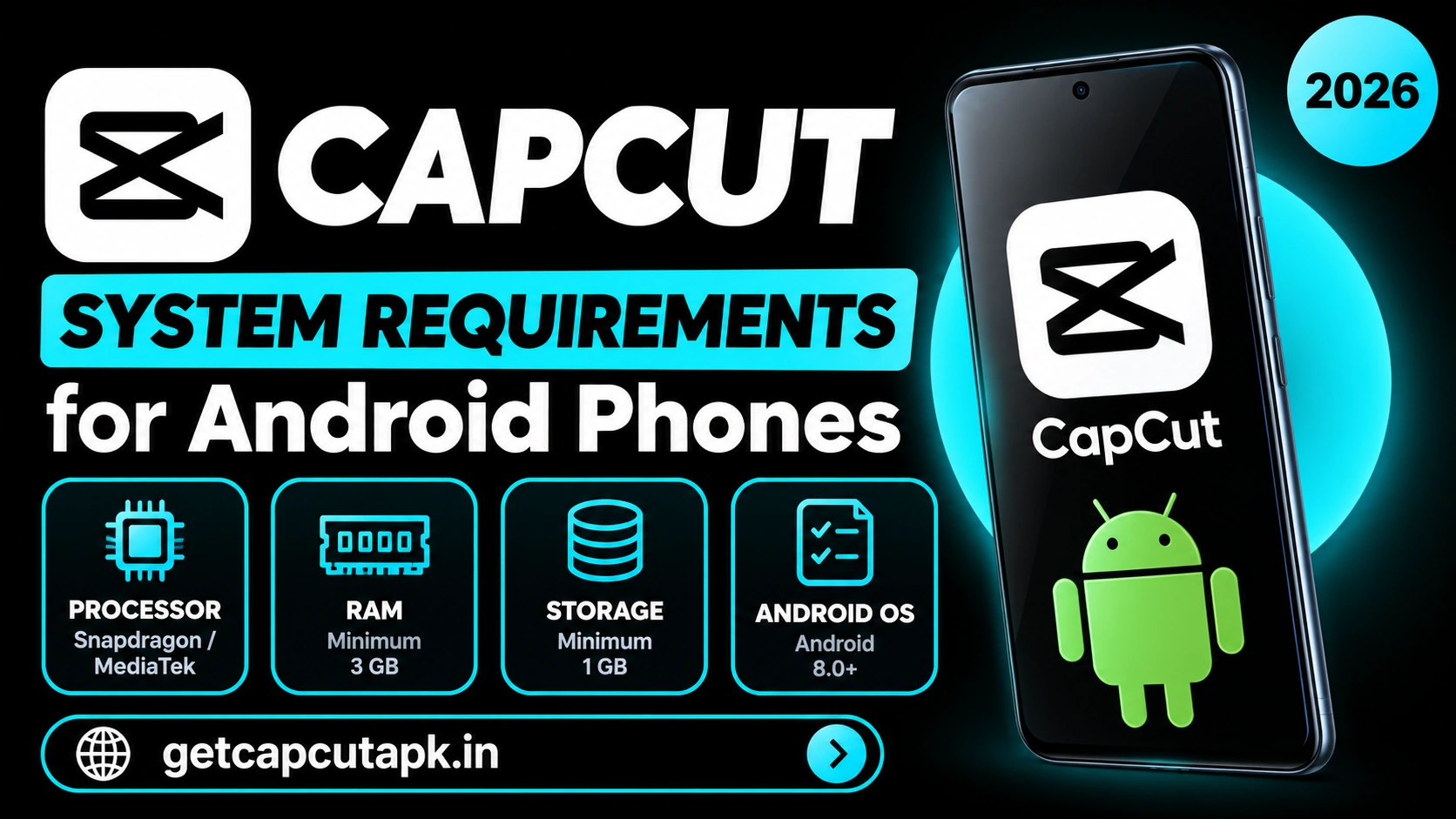 CapCut System Requirements for Android Phones, showing processor, RAM, storage, and Android OS requirement icons, CapCut branding, and getcapcutapk.in.
